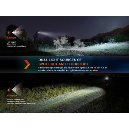 Fenix HL32RTRED - LED pakraunamas žibintuvėlis ant galvos LED/USB/3xAAA IP66 800 lm 300 h raudona/oranžinė