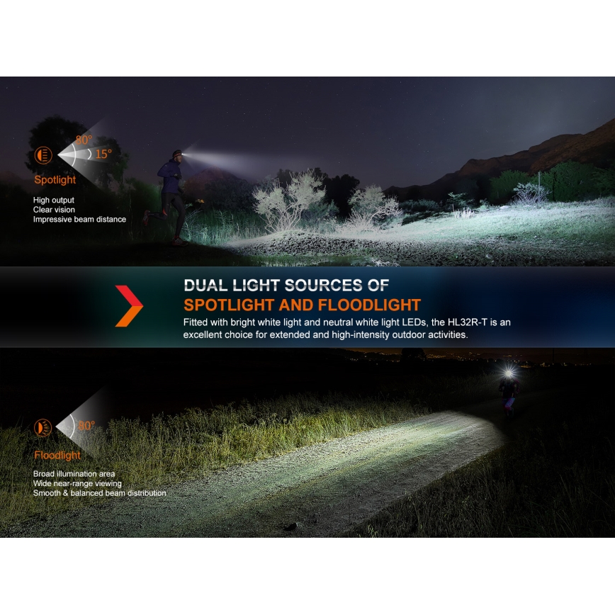Fenix HL32RTRED - LED pakraunamas žibintuvėlis ant galvos LED/USB/3xAAA IP66 800 lm 300 h raudona/oranžinė