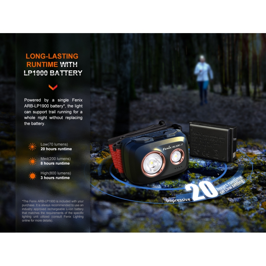 Fenix HL32RTRED - LED pakraunamas žibintuvėlis ant galvos LED/USB/3xAAA IP66 800 lm 300 h raudona/oranžinė