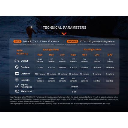 Fenix HL32RTRED - LED pakraunamas žibintuvėlis ant galvos LED/USB/3xAAA IP66 800 lm 300 h raudona/oranžinė