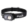 Fenix HL45R - LED Pritemdomas įkraunamas fokusavimo galvos žibintas LED/USB IP66 1000 blizgus 240 h juoda