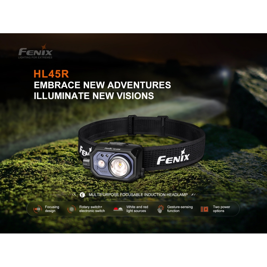 Fenix HL45R - LED Pritemdomas įkraunamas fokusavimo galvos žibintas LED/USB IP66 1000 blizgus 240 h juoda
