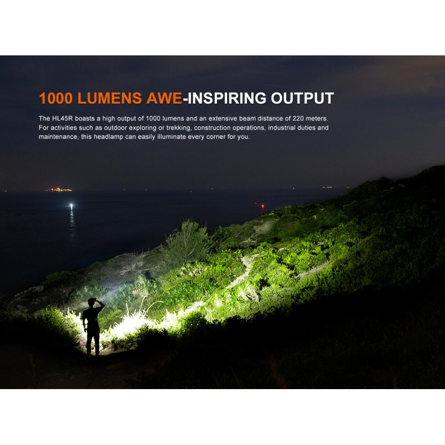 Fenix HL45R - LED Pritemdomas įkraunamas fokusavimo galvos žibintas LED/USB IP66 1000 blizgus 240 h juoda