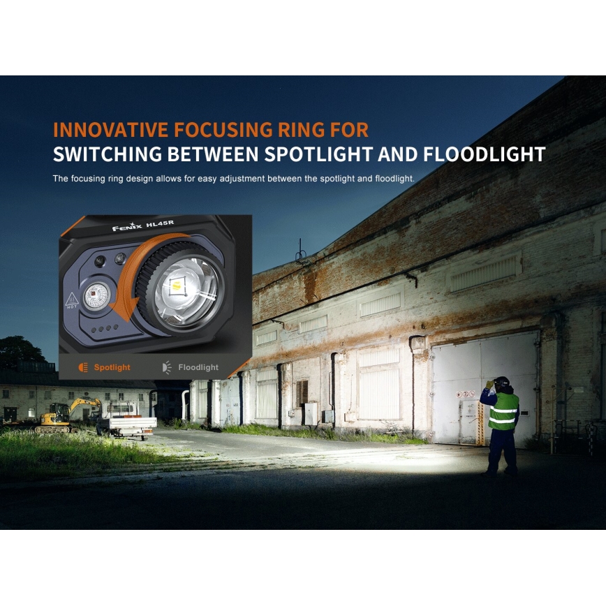 Fenix HL45R - LED Pritemdomas įkraunamas fokusavimo galvos žibintas LED/USB IP66 1000 blizgus 240 h juoda