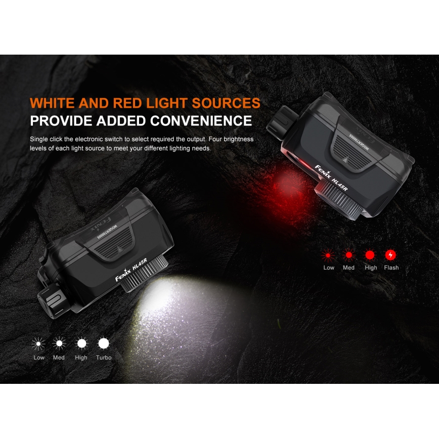 Fenix HL45R - LED Pritemdomas įkraunamas fokusavimo galvos žibintas LED/USB IP66 1000 blizgus 240 h juoda