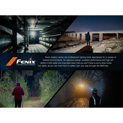 Fenix HL45R - LED Pritemdomas įkraunamas fokusavimo galvos žibintas LED/USB IP66 1000 blizgus 240 h juoda