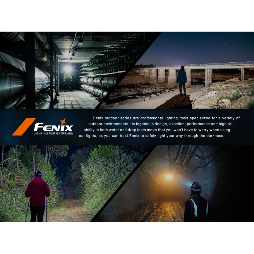 Fenix HL45R - LED Pritemdomas įkraunamas fokusavimo galvos žibintas LED/USB IP66 1000 blizgus 240 h juoda