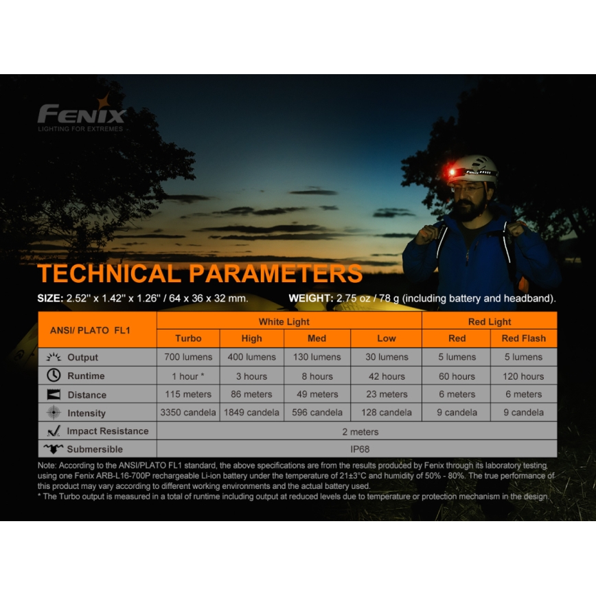 Fenix HM50RV20 - LED pakraunamas žibintuvėlis ant galvos 3xLED/USB/1xCR123A IP68 700 blizgus 120 h 700 mAh