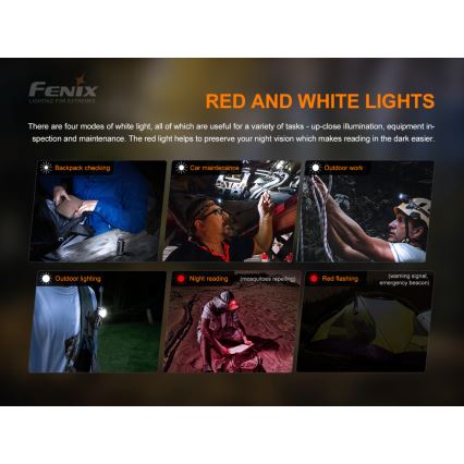 Fenix HM50RV20 - LED pakraunamas žibintuvėlis ant galvos 3xLED/USB/1xCR123A IP68 700 blizgus 120 h 700 mAh