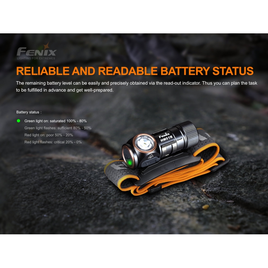 Fenix HM51RV20 - LED pakraunamas žibintuvėlis ant galvos 3xLED/1xCR123A/USB IP68 700 blizgus 120 h 700 m