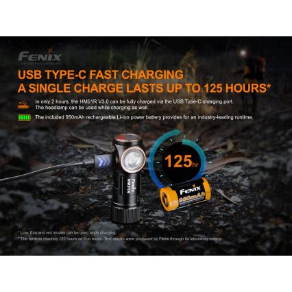 Fenix HM51RV3ABL - LED įkraunamas galvos žibintas su reguliuojamu ryškumu LED/USB/1xCR123A 950 mAh IP68 860 lm 125 h juodas