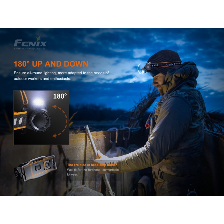 Fenix HM60R - LED Pritemdomas įkraunamas galvos žibintas 4xLED/USB/2xCR123A IP68 1300 blizgus 300 h 3400 mAh