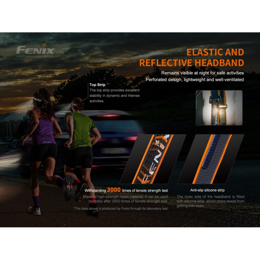 Fenix HM60R - LED Pritemdomas įkraunamas galvos žibintas 4xLED/USB/2xCR123A IP68 1300 blizgus 300 h 3400 mAh