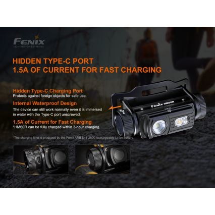 Fenix HM60R - LED Pritemdomas įkraunamas galvos žibintas 4xLED/USB/2xCR123A IP68 1300 blizgus 300 h 3400 mAh