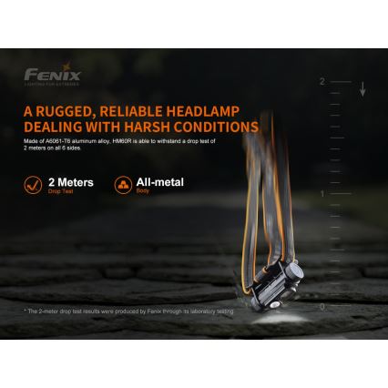 Fenix HM60R - LED Pritemdomas įkraunamas galvos žibintas 4xLED/USB/2xCR123A IP68 1300 blizgus 300 h 3400 mAh