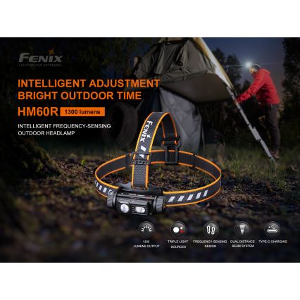Fenix HM60R - LED Pritemdomas įkraunamas galvos žibintas 4xLED/USB/2xCR123A IP68 1300 blizgus 300 h 3400 mAh
