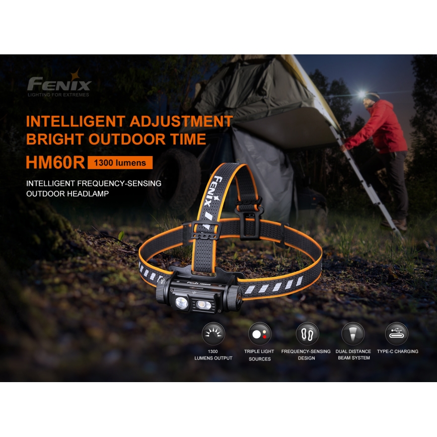Fenix HM60R - LED Pritemdomas įkraunamas galvos žibintas 4xLED/USB/2xCR123A IP68 1300 blizgus 300 h 3400 mAh