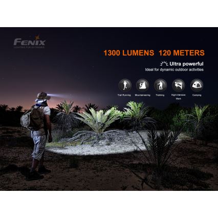 Fenix HM60R - LED Pritemdomas įkraunamas galvos žibintas 4xLED/USB/2xCR123A IP68 1300 blizgus 300 h 3400 mAh