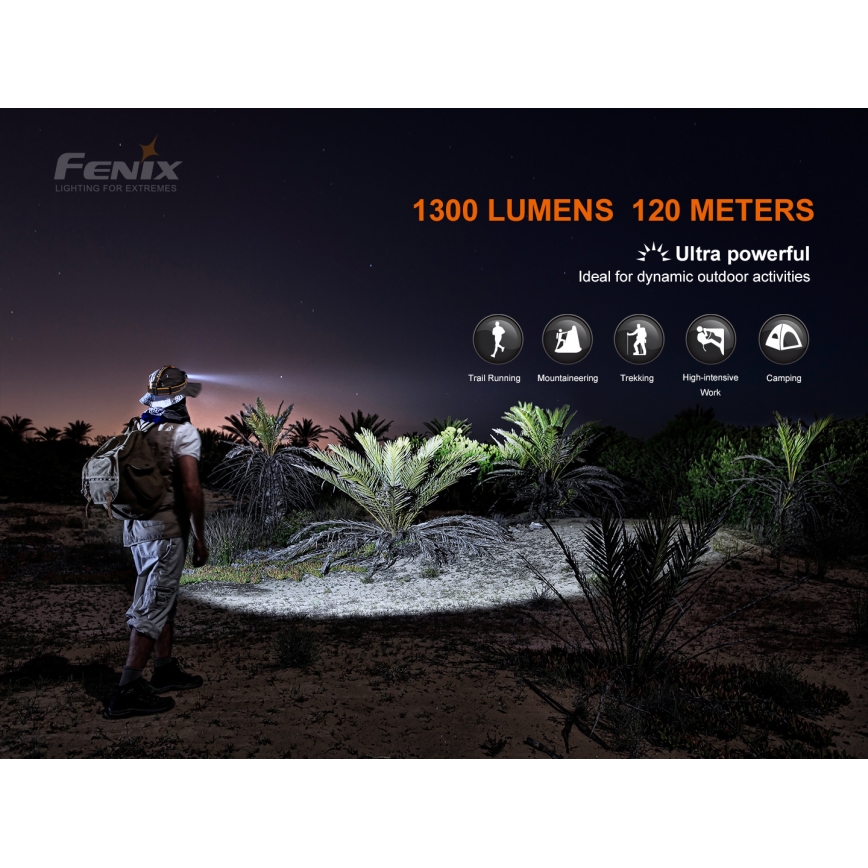 Fenix HM60R - LED Pritemdomas įkraunamas galvos žibintas 4xLED/USB/2xCR123A IP68 1300 blizgus 300 h 3400 mAh