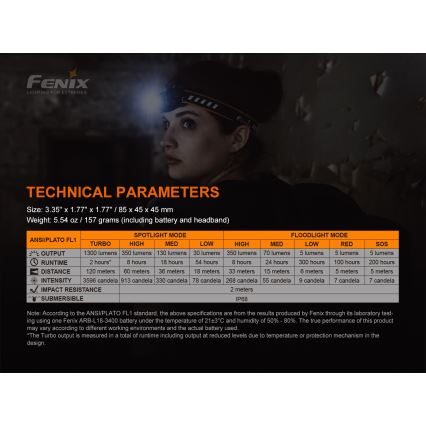 Fenix HM60R - LED Pritemdomas įkraunamas galvos žibintas 4xLED/USB/2xCR123A IP68 1300 blizgus 300 h 3400 mAh