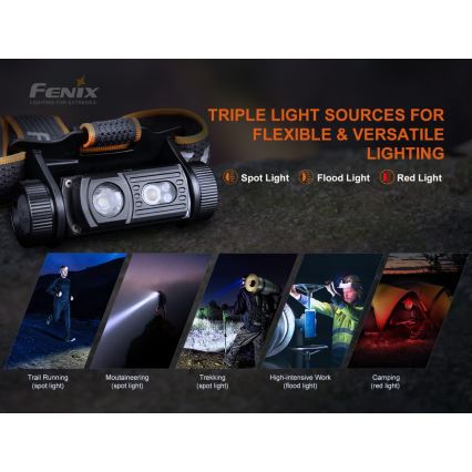 Fenix HM60R - LED Pritemdomas įkraunamas galvos žibintas 4xLED/USB/2xCR123A IP68 1300 blizgus 300 h 3400 mAh