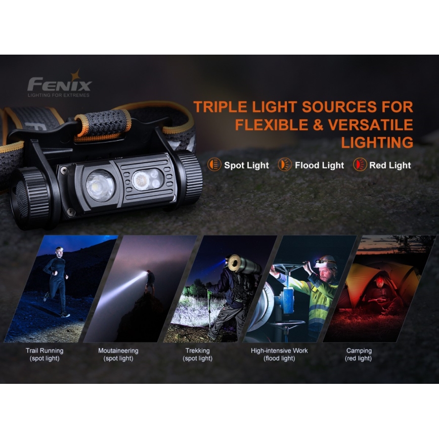 Fenix HM60R - LED Pritemdomas įkraunamas galvos žibintas 4xLED/USB/2xCR123A IP68 1300 blizgus 300 h 3400 mAh