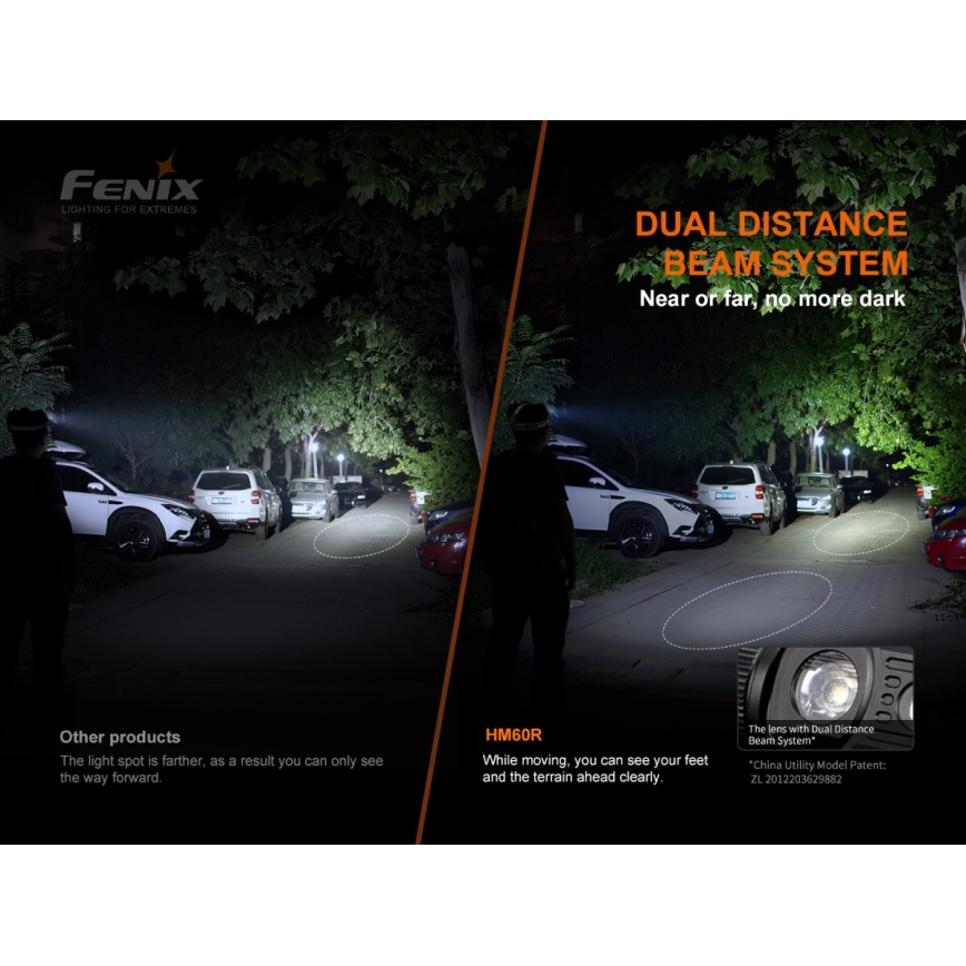Fenix HM60R - LED Pritemdomas įkraunamas galvos žibintas 4xLED/USB/2xCR123A IP68 1300 blizgus 300 h 3400 mAh