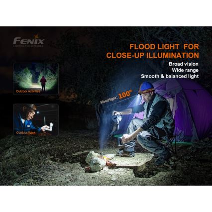 Fenix HM60R - LED Pritemdomas įkraunamas galvos žibintas 4xLED/USB/2xCR123A IP68 1300 blizgus 300 h 3400 mAh