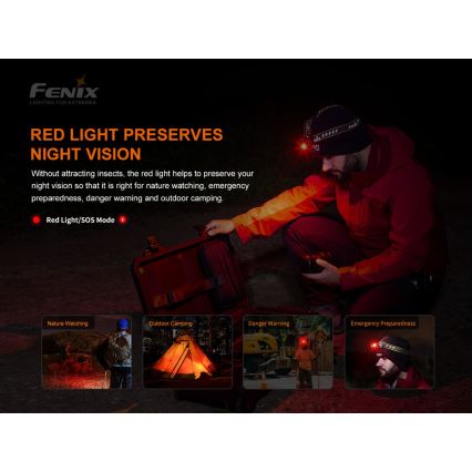 Fenix HM60R - LED Pritemdomas įkraunamas galvos žibintas 4xLED/USB/2xCR123A IP68 1300 blizgus 300 h 3400 mAh
