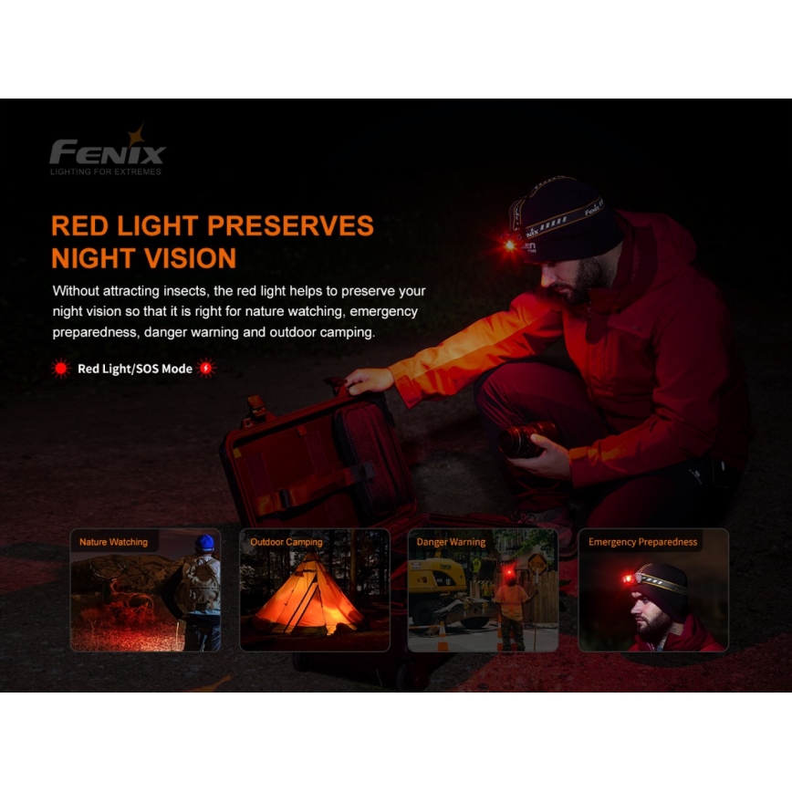 Fenix HM60R - LED Pritemdomas įkraunamas galvos žibintas 4xLED/USB/2xCR123A IP68 1300 blizgus 300 h 3400 mAh