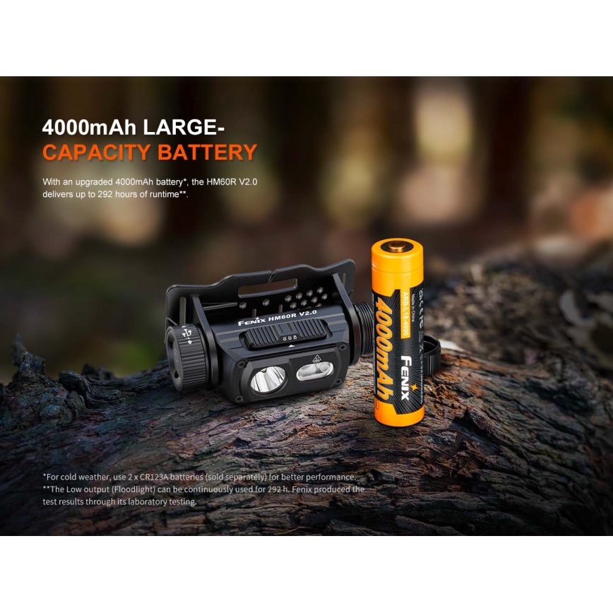 Fenix HM60RV20 - LED reguliuojamo ryškumo įkraunamas galvos žibintas LED/USB 4000 mAh IP68 1600 lm 292 val. oranžinis