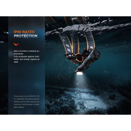 Fenix HM61RV20 - LED pakraunamas žibintuvėlis ant galvos LED/USB/2xCR123A IP68 1600 lm 300 h 3400 mAh