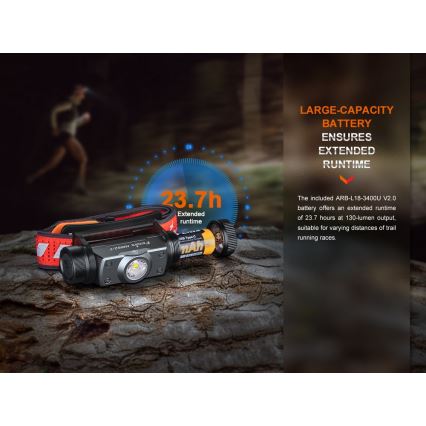 Fenix HM62TMGM - LED Pritemdomas įkraunamas galvos žibintas LED/USB IP68 1200 blizgus 280 h 3400 mAh