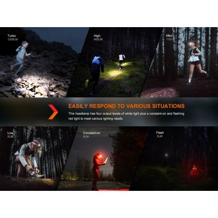 Fenix HM62TMGM - LED Pritemdomas įkraunamas galvos žibintas LED/USB IP68 1200 blizgus 280 h 3400 mAh