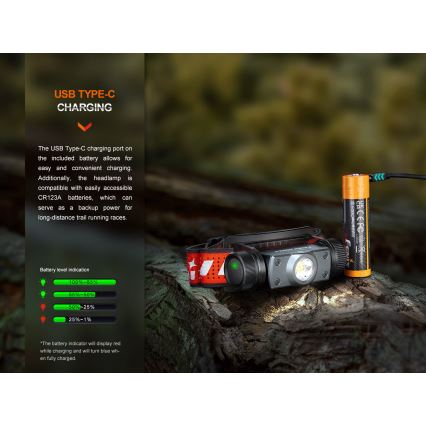 Fenix HM62TMGM - LED Pritemdomas įkraunamas galvos žibintas LED/USB IP68 1200 blizgus 280 h 3400 mAh