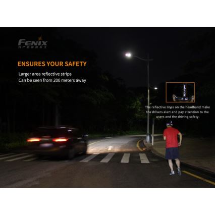 Fenix HM65R - LED Įkraunamas galvos žibintuvėlis 2xLED/2xCR123A IP68 1400 lm 300 val