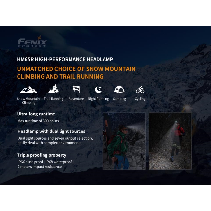 Fenix HM65R - LED pakraunamas žibintuvėlis ant galvos 2xLED/USB/2xCR123A IP68 1400 blizgus 300 h 3400 mAh