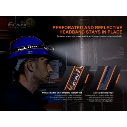 Fenix HM70R - LED pakraunamas žibintuvėlis ant galvos 4xLED/1x21700 IP68 1600 blizgus 800 h 5000 mAh