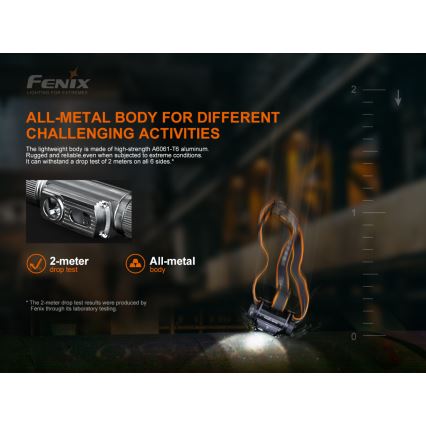 Fenix HM70R - LED pakraunamas žibintuvėlis ant galvos 4xLED/1x21700 IP68 1600 blizgus 800 h 5000 mAh