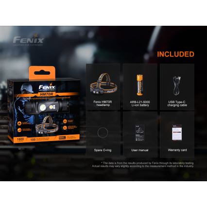 Fenix HM70R - LED pakraunamas žibintuvėlis ant galvos 4xLED/1x21700 IP68 1600 blizgus 800 h 5000 mAh