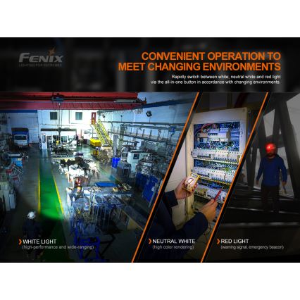 Fenix HM70R - LED pakraunamas žibintuvėlis ant galvos 4xLED/1x21700 IP68 1600 blizgus 800 h 5000 mAh