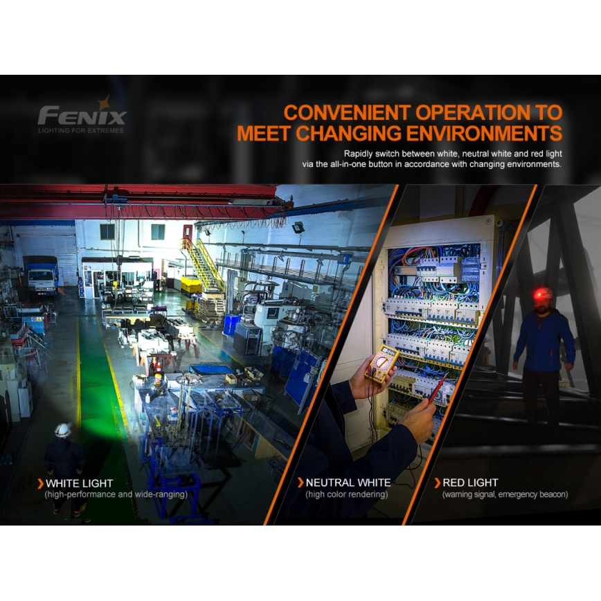 Fenix HM70R - LED pakraunamas žibintuvėlis ant galvos 4xLED/1x21700 IP68 1600 blizgus 800 h 5000 mAh