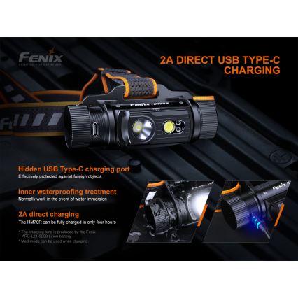 Fenix HM70R - LED pakraunamas žibintuvėlis ant galvos 4xLED/1x21700 IP68 1600 blizgus 800 h 5000 mAh