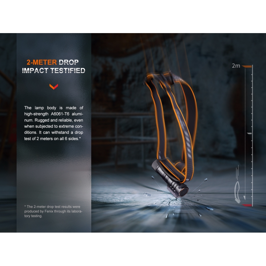 Fenix HM71R - LED pakraunamas žibintuvėlis ant galvos LED/USB IP68 2700 blizgus 400 h 5000 mAh