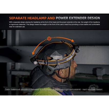 Fenix HM75RTOPAZ - LED Pritemdomas įkraunamas galvos žibintas LED/USB IP68 1600 blizgus 210 h 4000 mAh