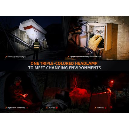 Fenix HM75RTOPAZ - LED Pritemdomas įkraunamas galvos žibintas LED/USB IP68 1600 blizgus 210 h 4000 mAh