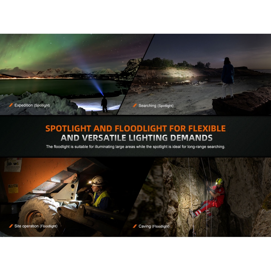 Fenix HM75RTOPAZ - LED Pritemdomas įkraunamas galvos žibintas LED/USB IP68 1600 blizgus 210 h 4000 mAh
