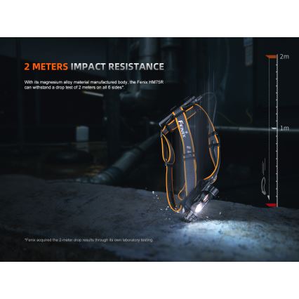 Fenix HM75RTOPAZ - LED Pritemdomas įkraunamas galvos žibintas LED/USB IP68 1600 blizgus 210 h 4000 mAh