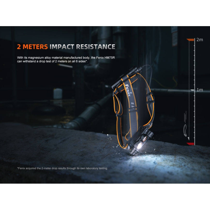 Fenix HM75RTOPAZ - LED Pritemdomas įkraunamas galvos žibintas LED/USB IP68 1600 blizgus 210 h 4000 mAh
