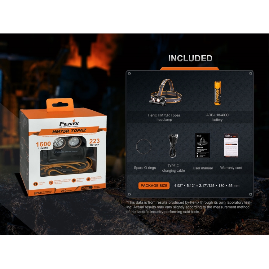 Fenix HM75RTOPAZ - LED Pritemdomas įkraunamas galvos žibintas LED/USB IP68 1600 blizgus 210 h 4000 mAh